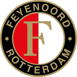 Rotterdam City Basketball: Logo 2018–2025